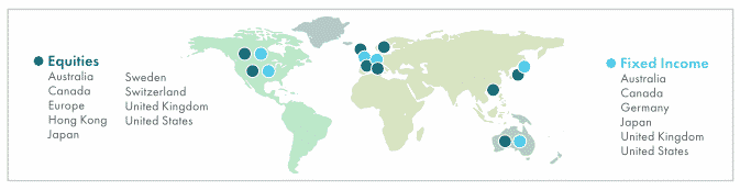 AQR DynamiQ Index Global Diversification Chart