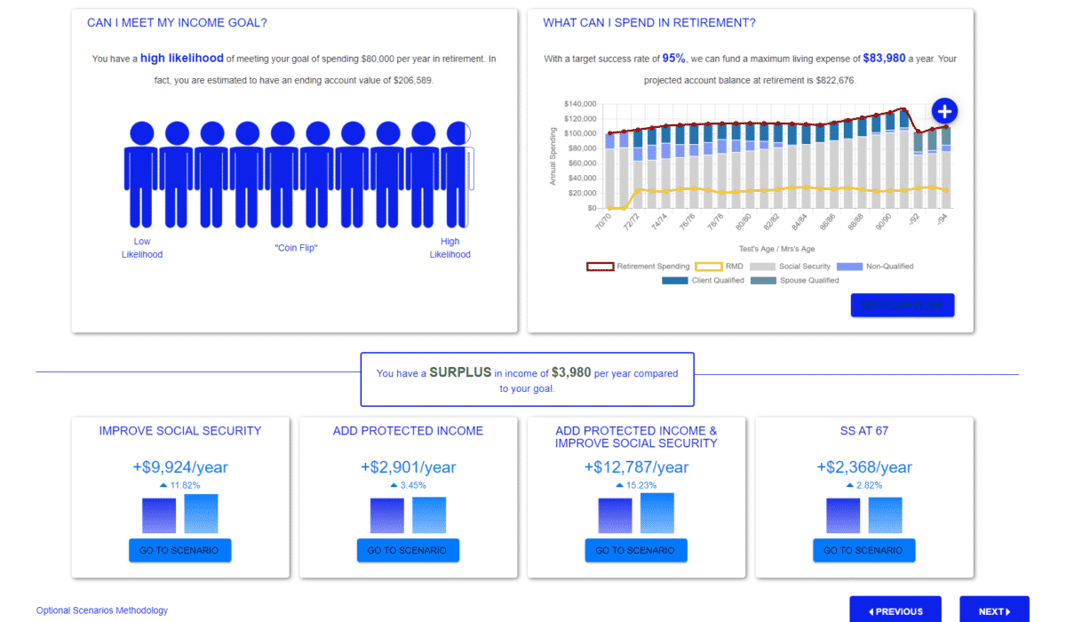 Journeyguide retirement planning calculator suggestions screenshot