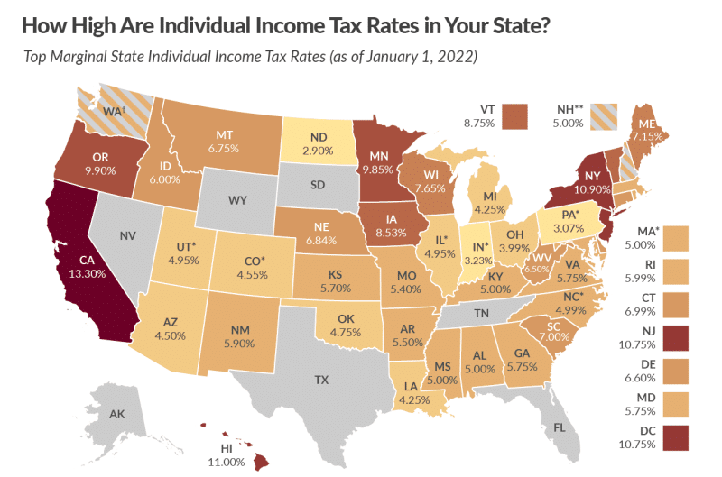 Map of United States with different shades of color indicating which states have high or lower state income tax rates.