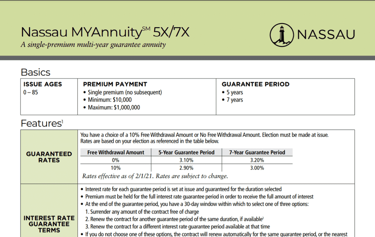 Picture of the cover of nassau myannuity 5 client guide